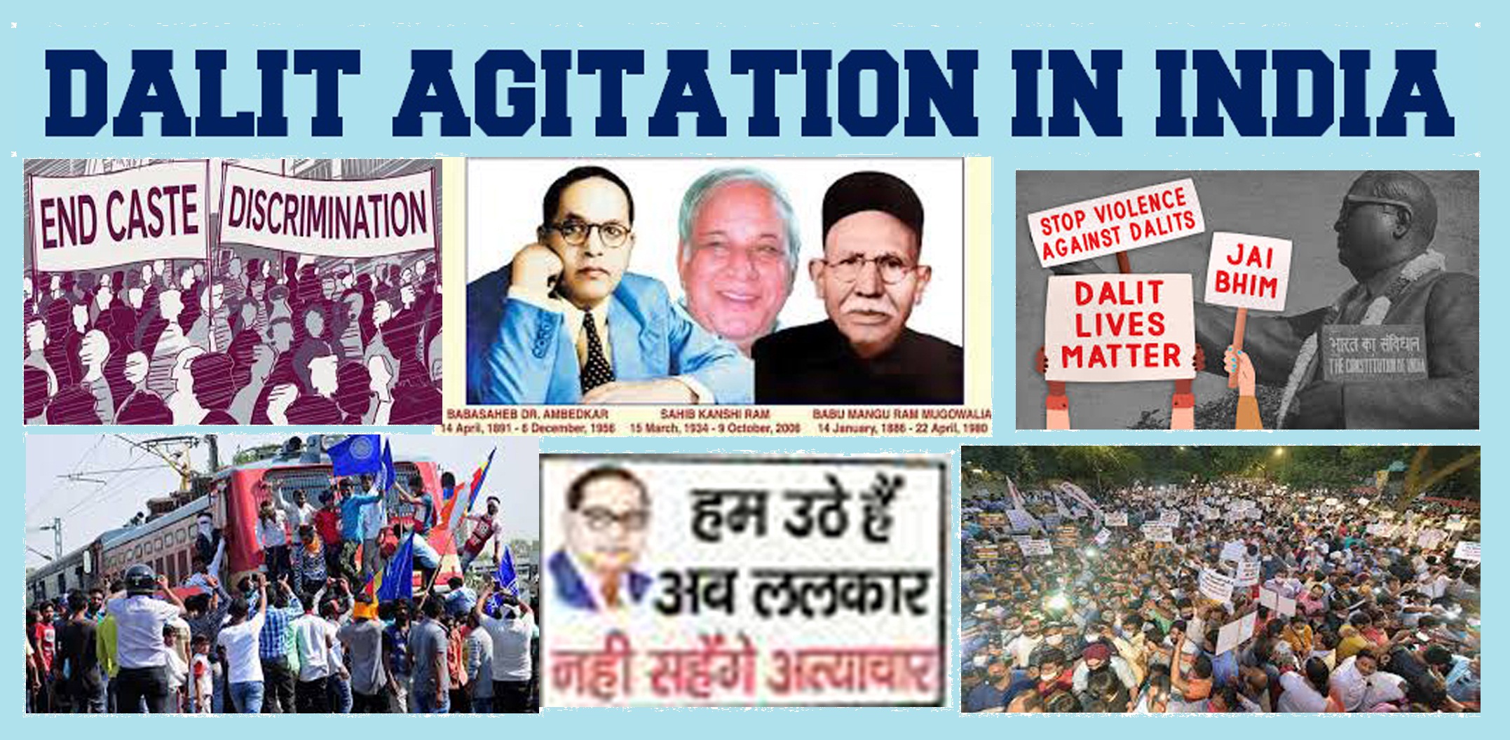 Dalit Agitations in India